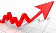 Економіка України зросла на 4% другий квартал поспіль