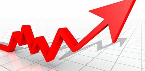 Економіка України зросла на 4% другий квартал поспіль